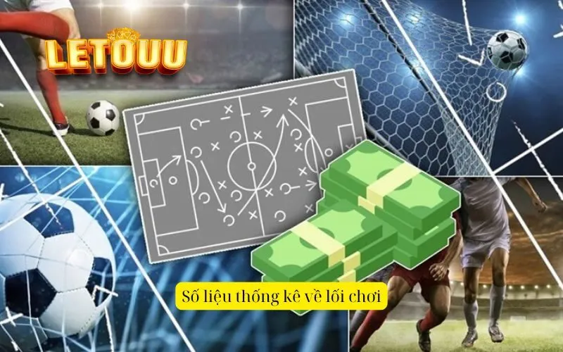 Số liệu thống kê về lối chơi